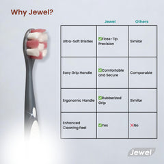 JEWEL T130