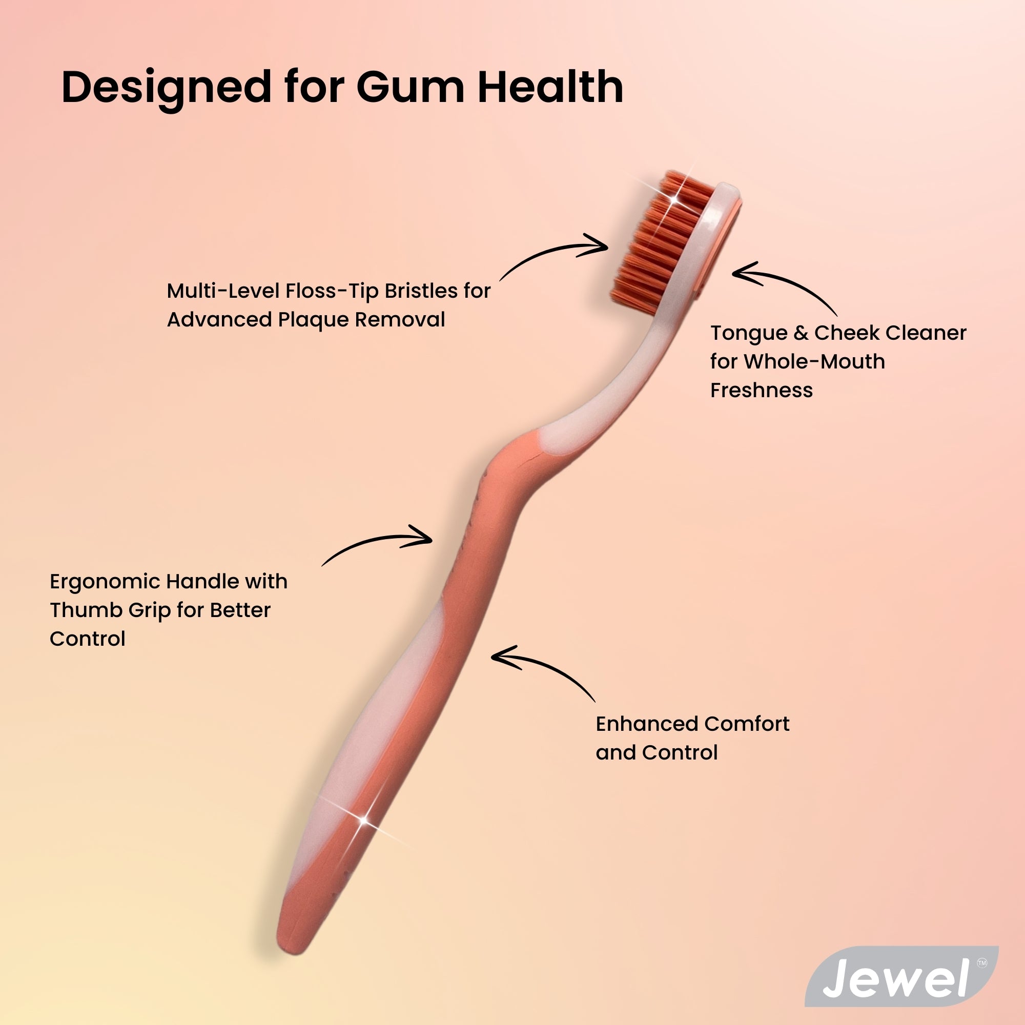 JEWEL GUM CARE