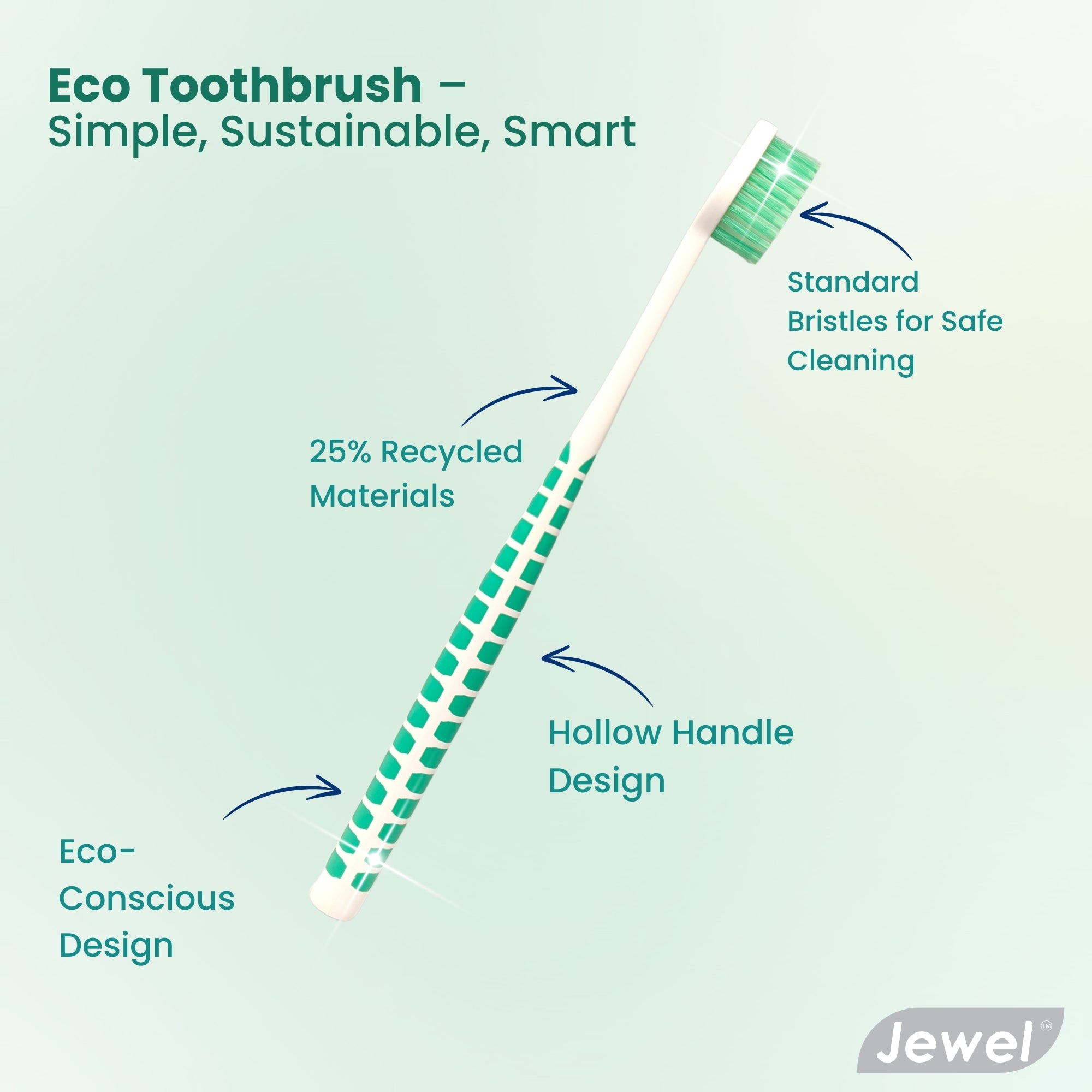 JEWEL ECO CLEAN
